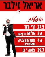 אריאל זילבר סליידר